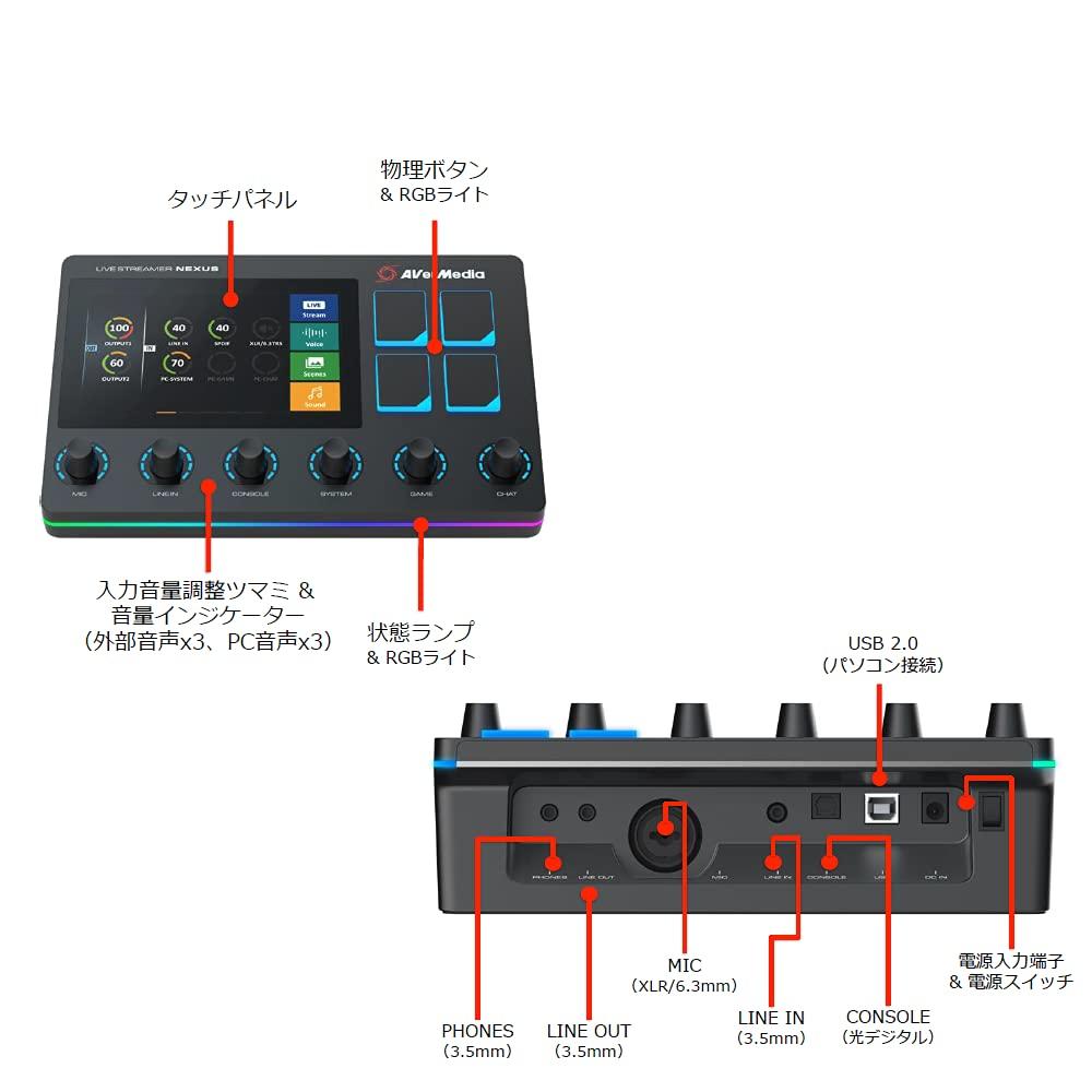 AVerMedia LIVE STREAMER NEXUS AX310 Audio Mixer Control Center for Streamers DV602 &