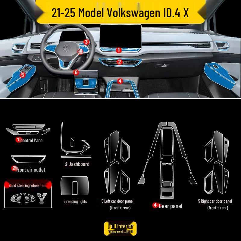 Наклейка-пленка для декора экрана центральной консоли интерьера Volkswagen ID4X