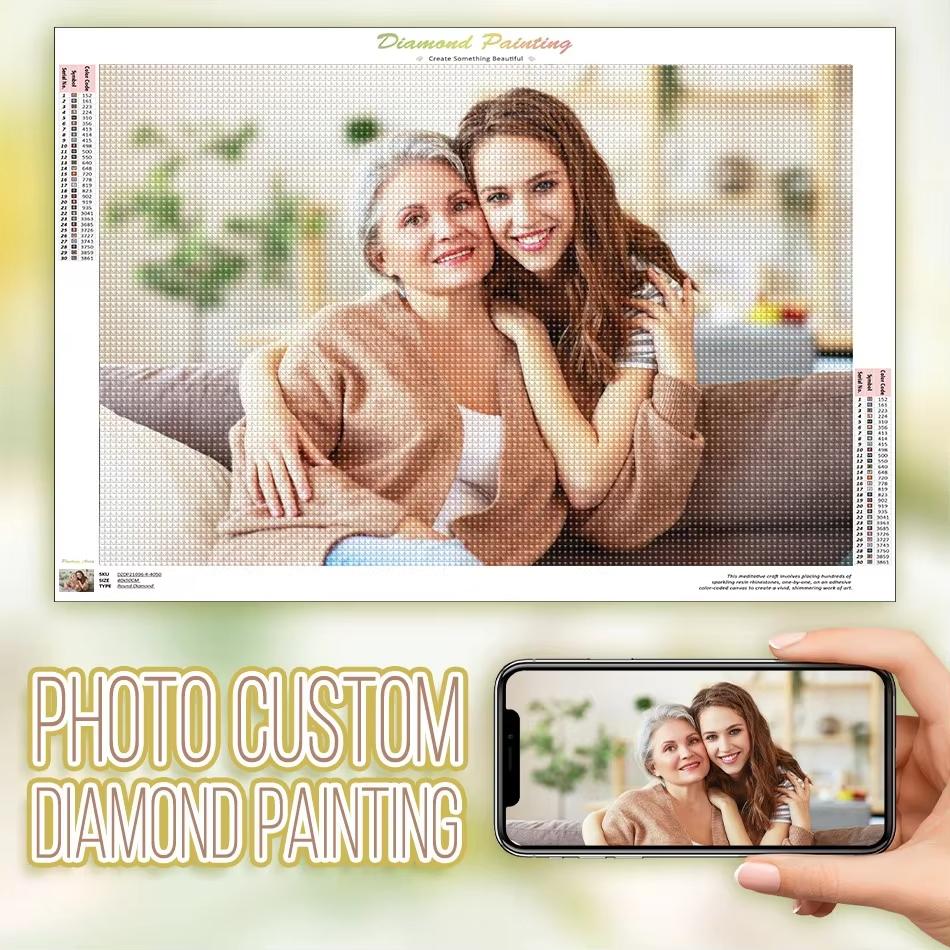 Фото на заказ полная круглая алмазная картина семейное фото 5D Diy вышивка искусство настройте свой собственный домашний декор подарок