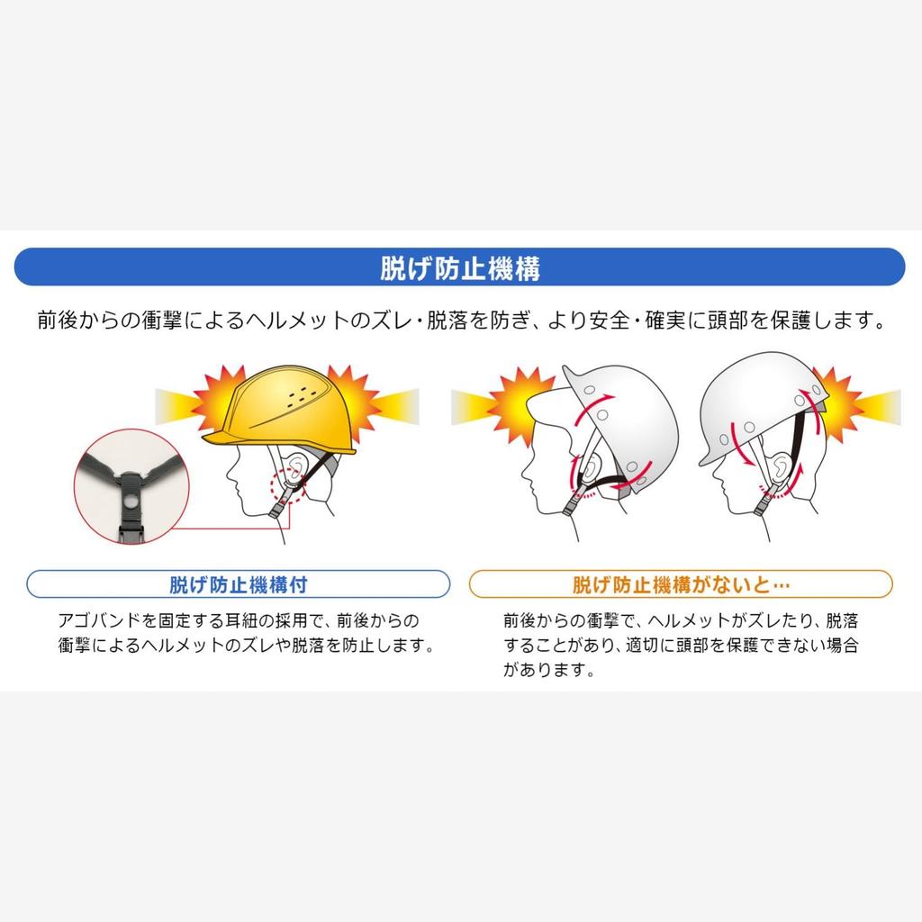 Work Made of With Rain SC13BV With White [Midori Anzen] Helmet, ABS, Vents, Guard, Anti-Slip, RA, KP,