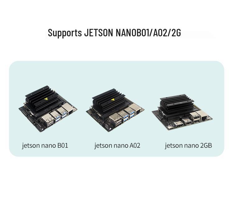 Камера HQ Jetson Nano с объективом IMX477R для модуля Raspberry Pi Compute Module
