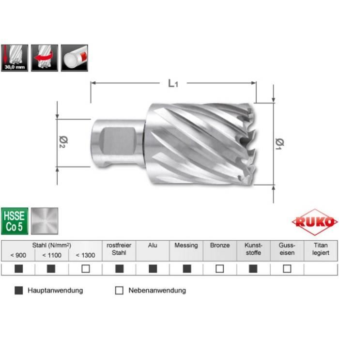 Сверло - RUKO - 108213E - Быстрорежущая сталь с добавлением кобальта - Ø 13 мм