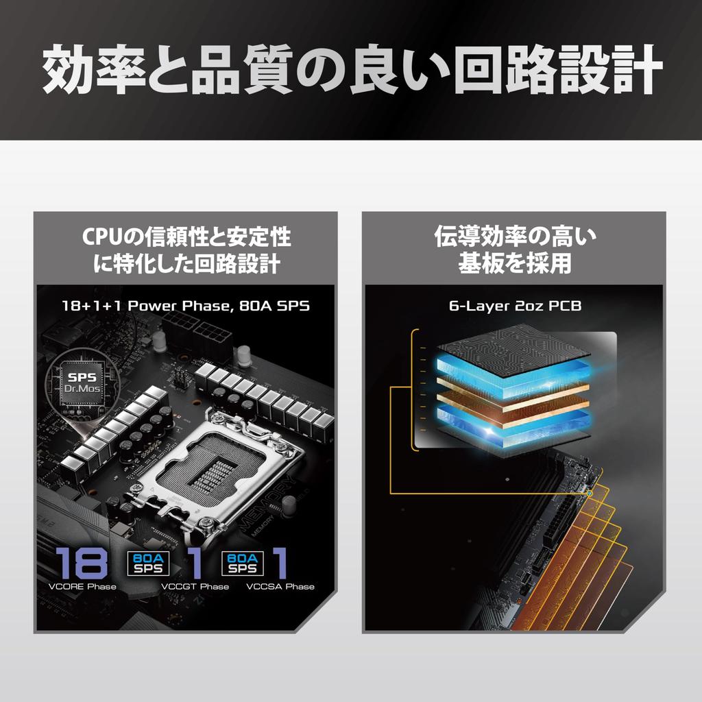 Материнская плата ASRock Z890 LiveMixer WiFi Intel CPU Core Ultra Совместимость с чипсетом Z890 DDR5 ATX Материнская плата Авторизованный дистрибьютор (LGA1851) [Одомашненный