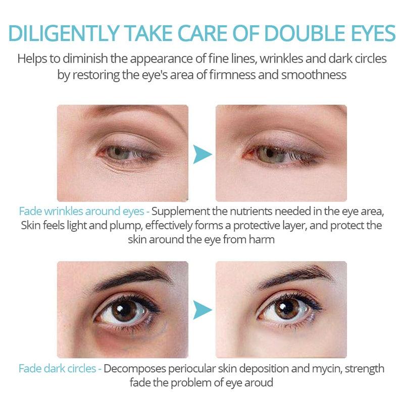 2,5% активный крем для глаз с ретинолом, против морщин, уменьшает тонкие линии, улучшает темные круги, против отечности, против старения, уход за кожей вокруг глаз