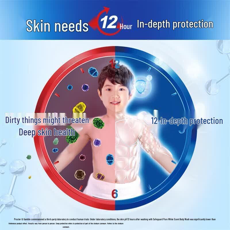 Гель для душа Safeguard Healthy Clean с ароматом алоэ