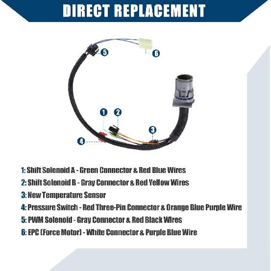 24200161 / Inner/Transmission Harness Repair for Chevy Blazer 1991-1993 / Durable/Plastic / 1 Set/Colorful