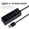 Высокоскоростной 4-портовый USB 3.0 концентратор, USB-удлинитель, USB-разветвитель для компьютера, Высокоскоростная передача данных