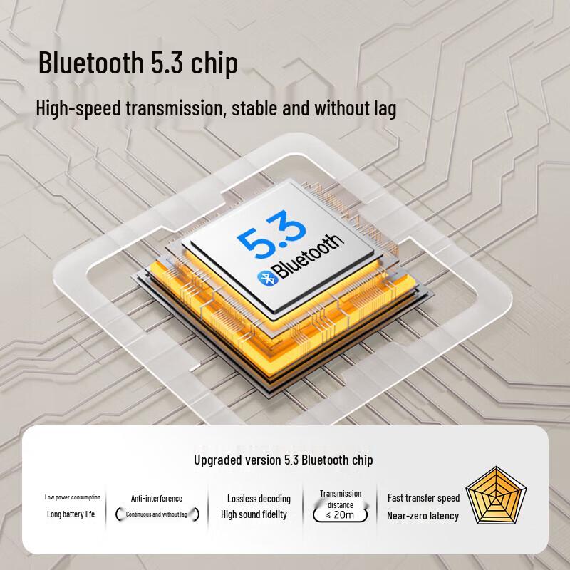 HP HD1 Полностью беспроводные Bluetooth 5.3 наушники