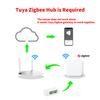 Tuya Zigbee 3.0 Датчик температуры и влажности Удаленное управление через приложение Термометр Гигрометр Работает с SmartLife Alexa Zigbee2Mqtt ZHA