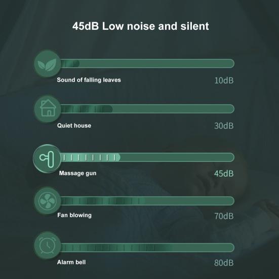 Мини-массажер для глубоких тканей, релаксация мышц, беспроводной бесшумный ручной массажер для фасции, домашний вибрационный массажный инструмент, мини-инструмент для фасции