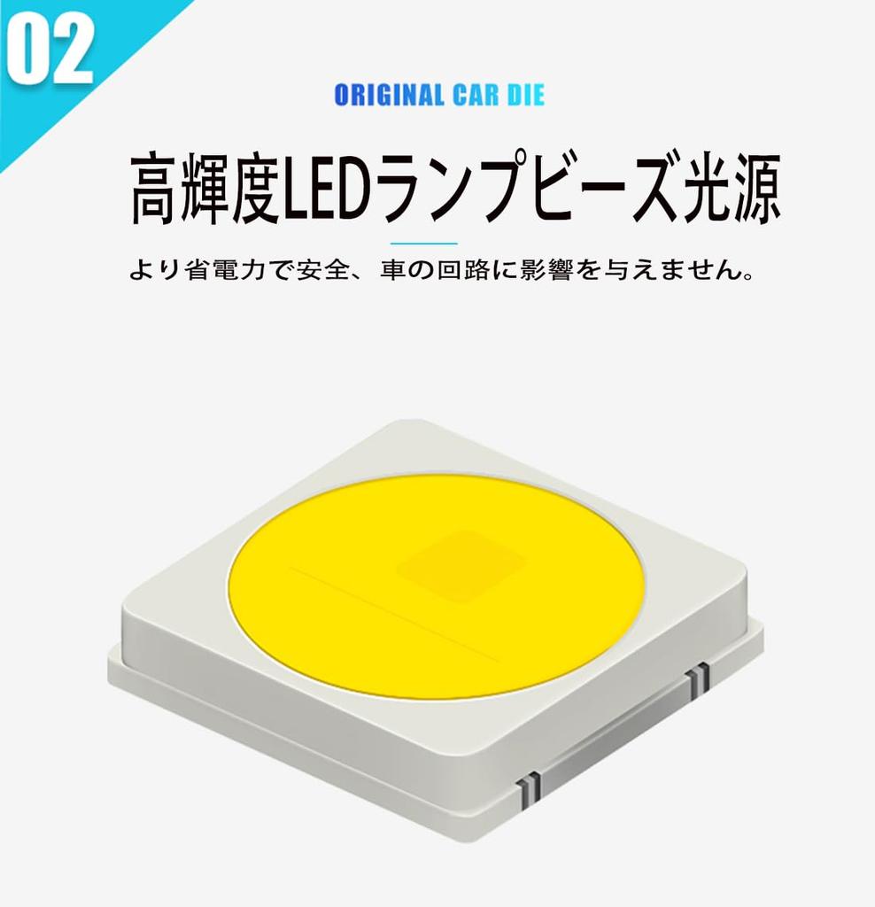 Aohong Подсветка двери вежливости Приветственная подсветка с лазерным логотипом Светодиодный логотип Комплект оригинальной замены для Alfa Romeo Romeo и Stelvio Подсветка, Подсветка, Лампы, Подсветка,