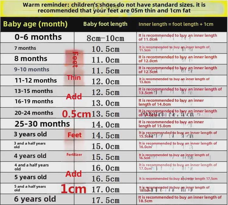 Зимние детские водонепроницаемые ботинки Martin 2024 года с бархатной подкладкой для мальчиков и девочек