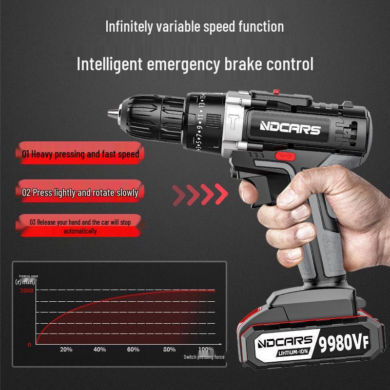 Industrial Grade Electric Dual-Speed Impact Drill & Lithium Battery Screwdriver