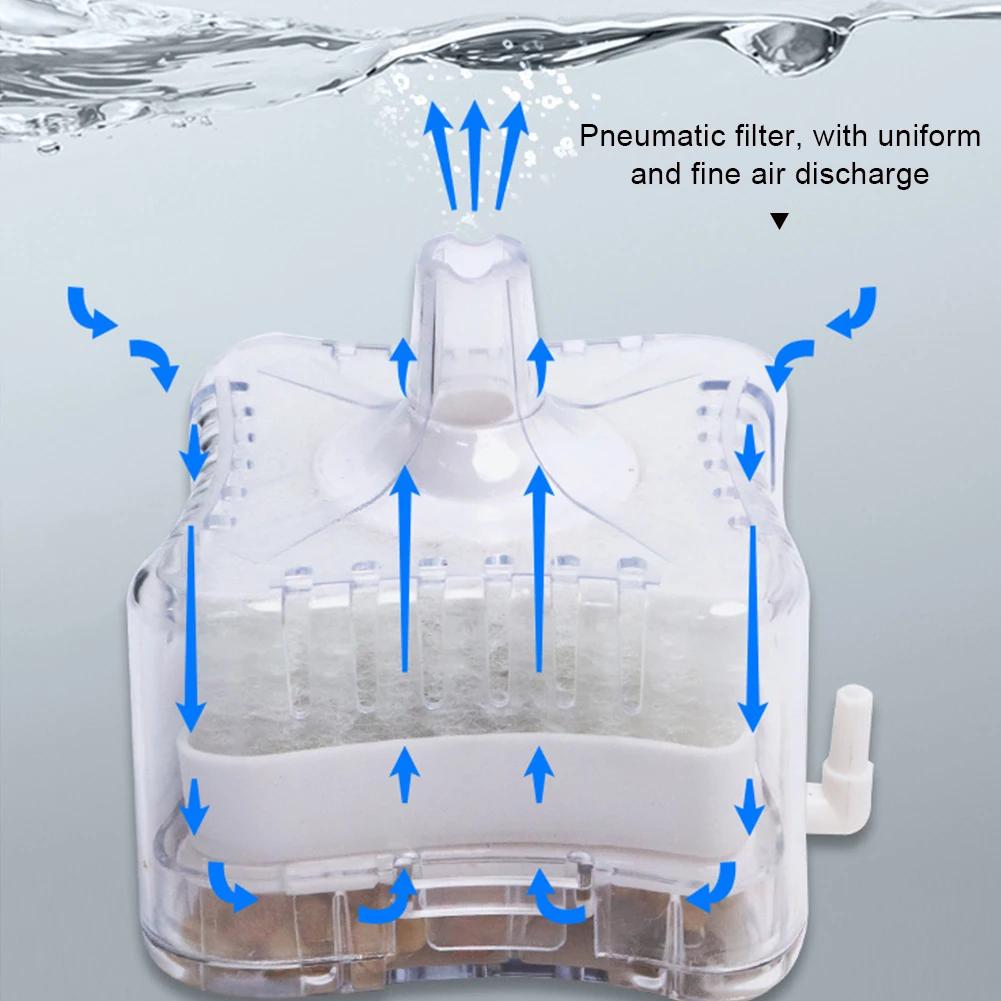 Small Fish Tank Desktop Tank 3-in-1 Mini Aquarium Filter Self Cleaning Water Circulation Ultra Quiet