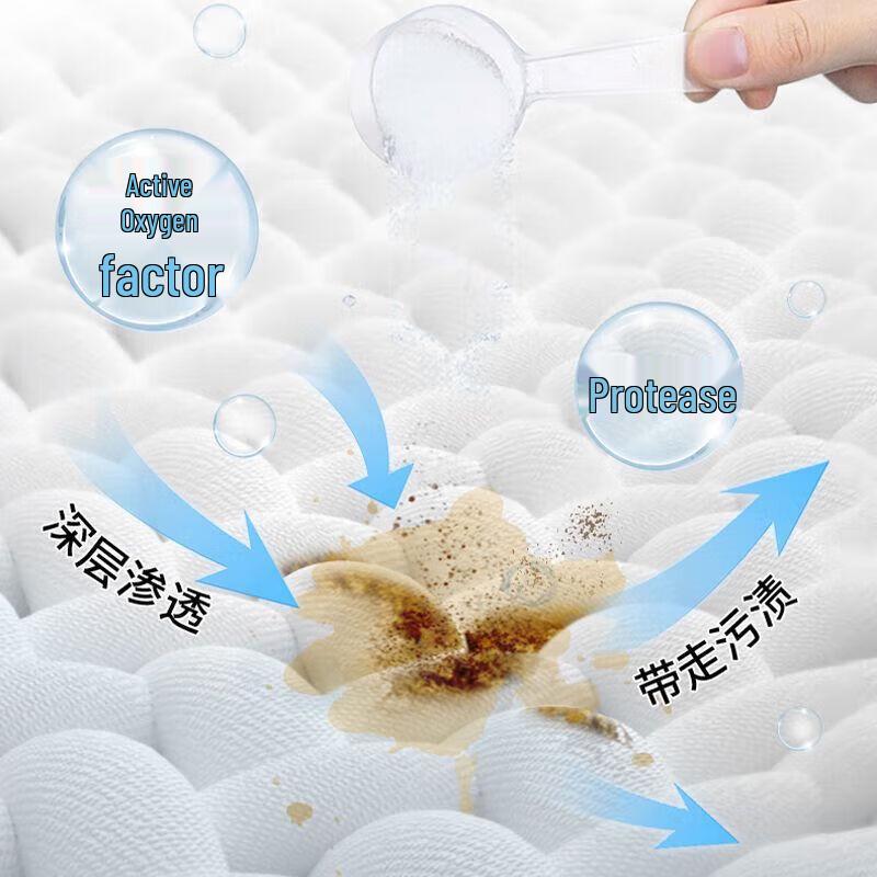 Liby Xiaobai Bubble Whitening Stain Remover for Clothes & Shoes
