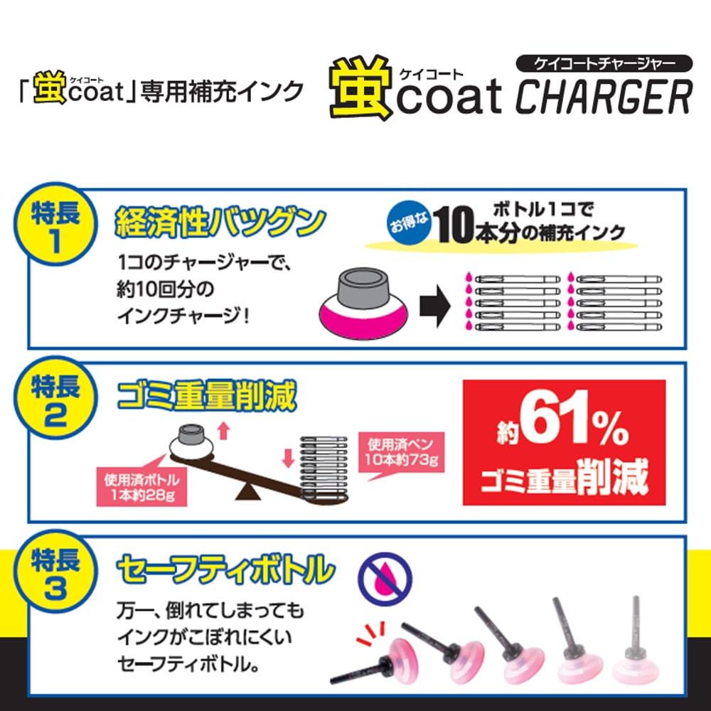 Tombow Highlighter Ink Fluorescent Coat Refills, Charger, Pink, 5-Pack, WA-RI90-5P