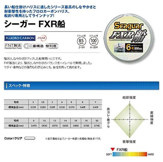 Леска Seaguar Harris Seaguar FXR, Для лодки, 100 м, #5