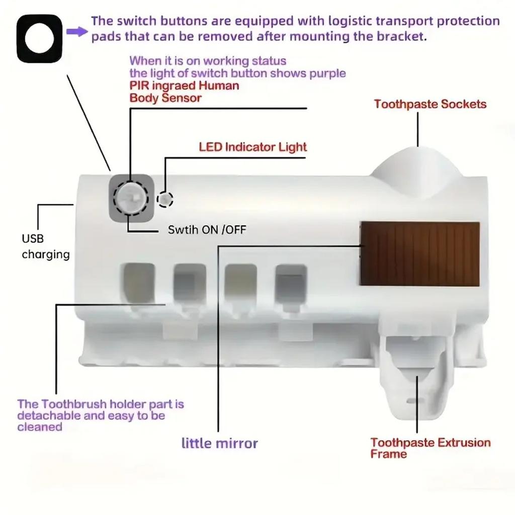 1 шт. Настенный органайзер для зубных щеток и зубной пасты - Держатель для электрических зубных щеток, компактный дизайн - Интеллектуальная очистка