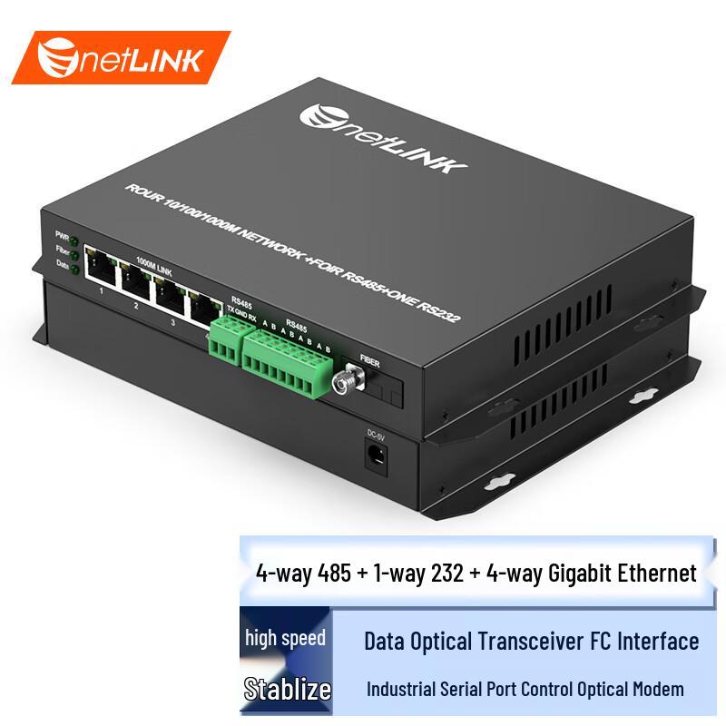 netLINK Industrial Serial Data Fiber Optic Transceiver