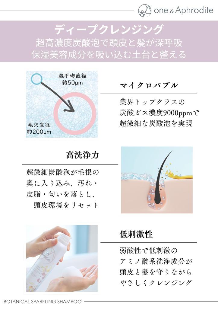 Шампунь Botanical Sparkling с супервысокой концентрацией, газированный шампунь, увлажняющая сыворотка для вьющихся волос, уход за кожей головы one&Aphrodite 9000