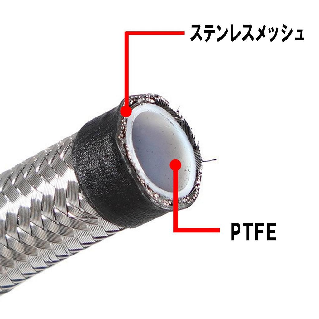LEXOR Stainless Steel Mesh Hose AN6 1m PTFE Fuel Fuel Gasoline Line Tube