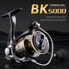 Металлическая шпуля Рыболовная катушка BK Высокопрочный корпус Быстрая укладка лески Дальний заброс Катушка для микроджига Подходит для многоводной рыбалки Удилище для морской рыбалки