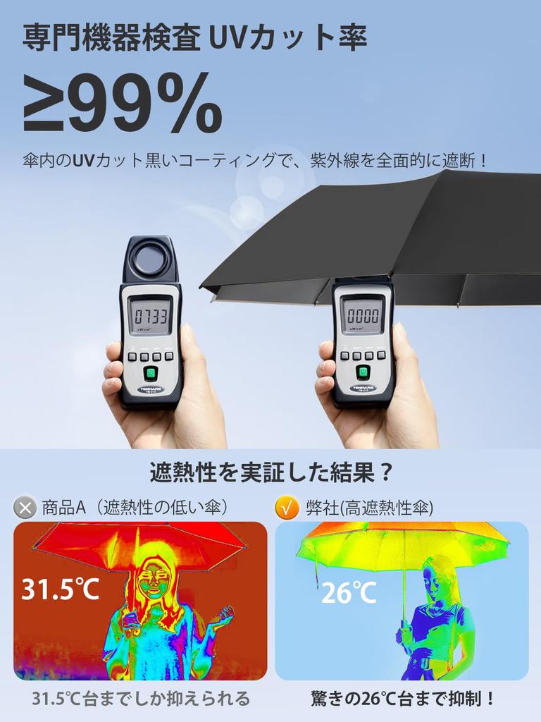 Zaahir Heavy Duty Folding Umbrella Water Wind Automatic Opening and Suitable for Rainy or Snowy 10 UV Strong Wind For Men and All Large Ideal for Cars