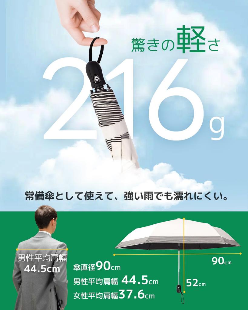 Полное затенение затенение как от солнца, так и от воды 1-го класса складной УФ складной дорожный женский женский [Новый выпуск] Зонт, легкий, 100% ставка, 100%