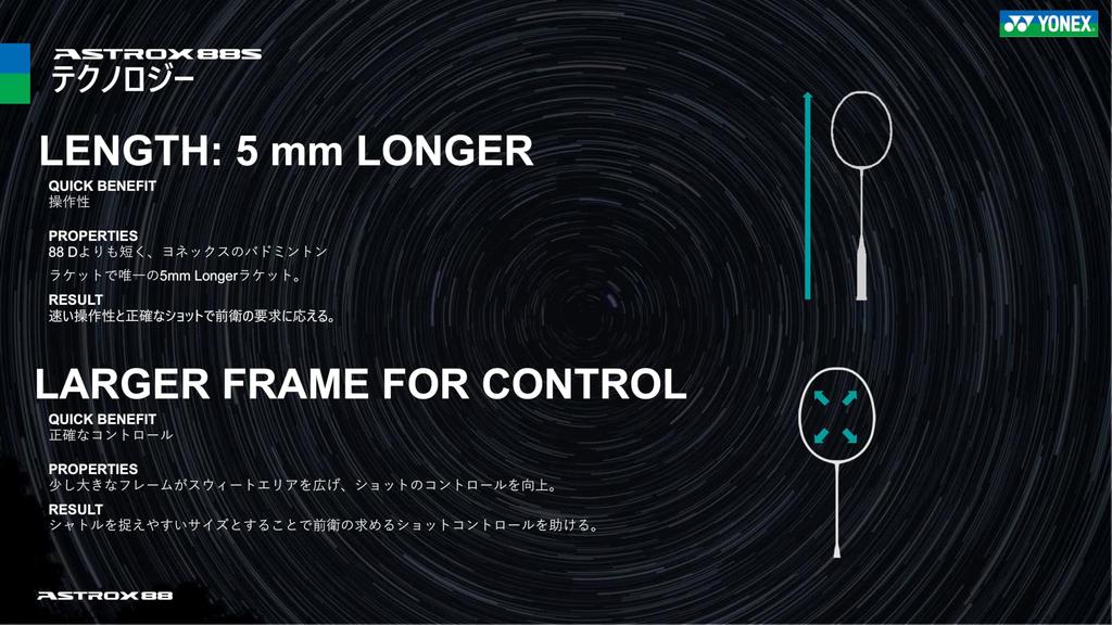 YONEX Ракетка для бадминтона без струн Astrox 88S Pro Silver x Cerulean Blue 3U-6