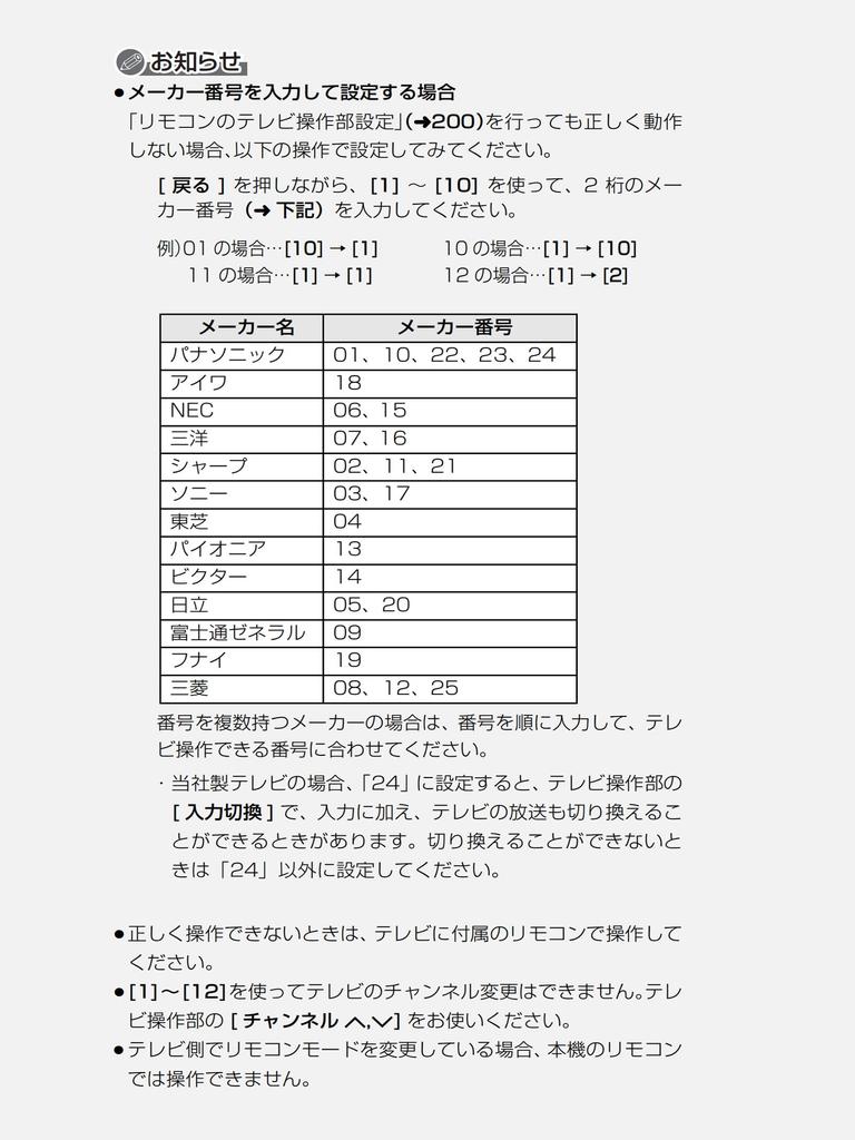 AVTVA N2QAYB000919 BD IR6 сменный пульт дистанционного управления для Panasonic Panasonic Diga DVD-рекордер пульт дистанционного управления Удобный на ощупь Четкий отклик