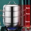 Многофункциональная кастрюля для варки на пару из нержавеющей стали Hanle
