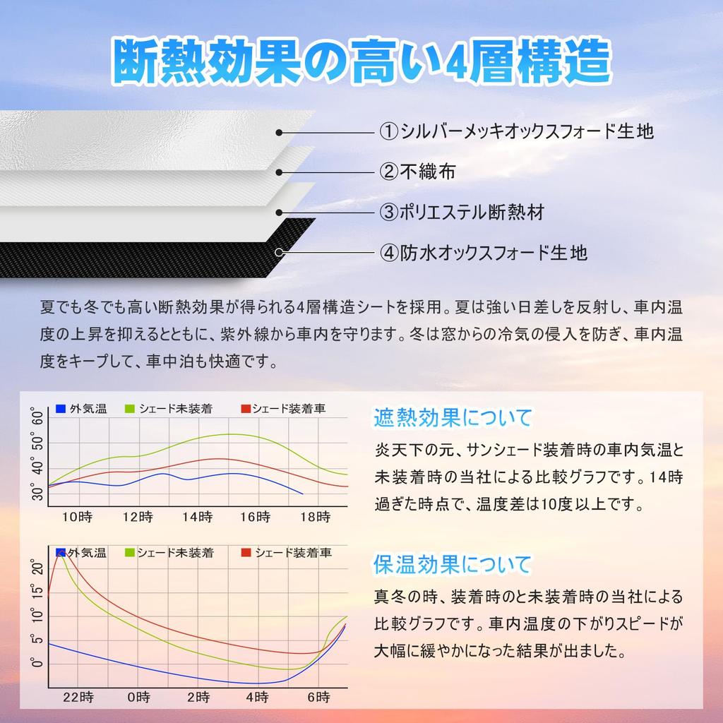 TELLIKA Sunshade for Jimny Sierra Blackout Perfect for Car and Outdoor Features Heat Light and Ideal for Car Outdoor and UV and Includes Suction Cups