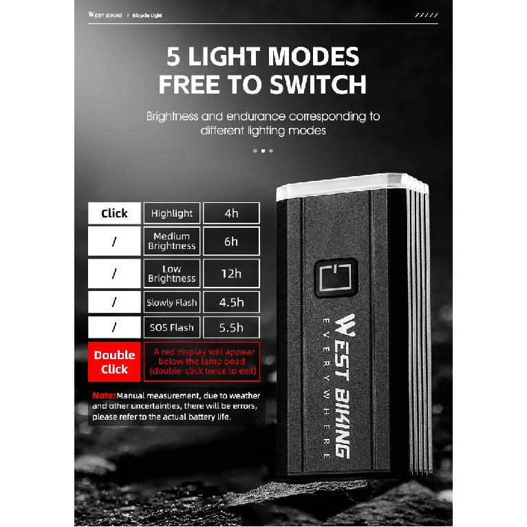 WEST BIKING 1000 Lumen Bike Light IPX6 Waterproof Bicycle Headlight High Brightness Portable LED Flashlight Bicycle Accessories