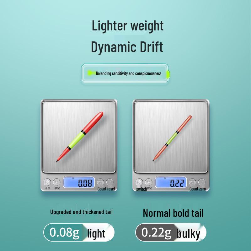 Поплавок на толстолобика: Привлекательный, Высокочувствительный, Поплавок для пожилых с близорукостью для мелководья и крупной рыбы.