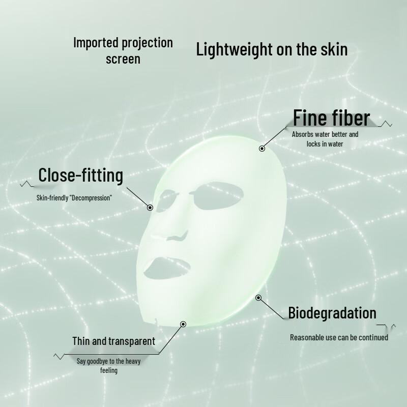 FAN BEAUTY DIARY Успокаивающая эмульсионная маска Myrothamnus Flabellifolia