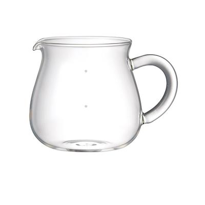 Мерные инструменты – Мерные ложки и чаши