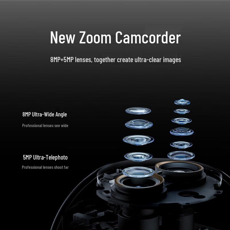 Xiaomi Smart Camera 4 Zoom Edition