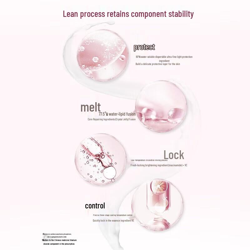 Vaseline Nicotinamide Brightening Repair Body Lotion