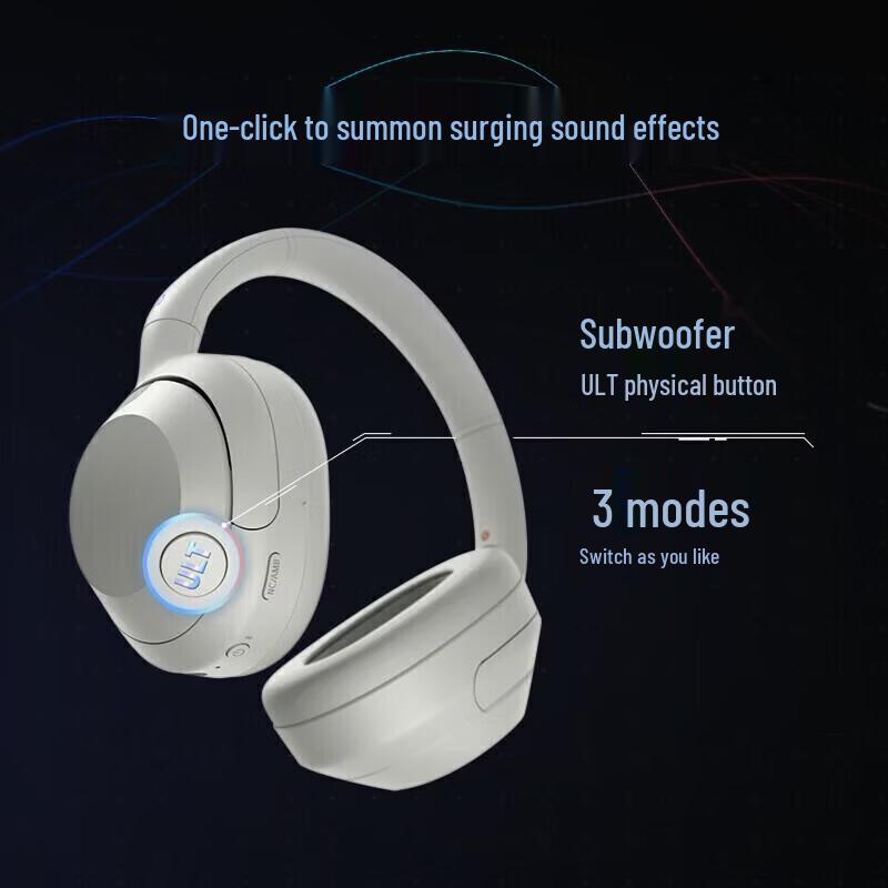 Sony ULT WEAR WH-ULT900N Беспроводные полноразмерные наушники с шумоподавлением