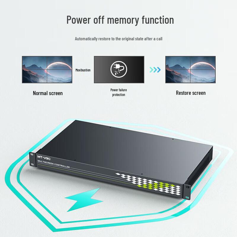 MT-viki HDMI Видео Матричный Коммутатор