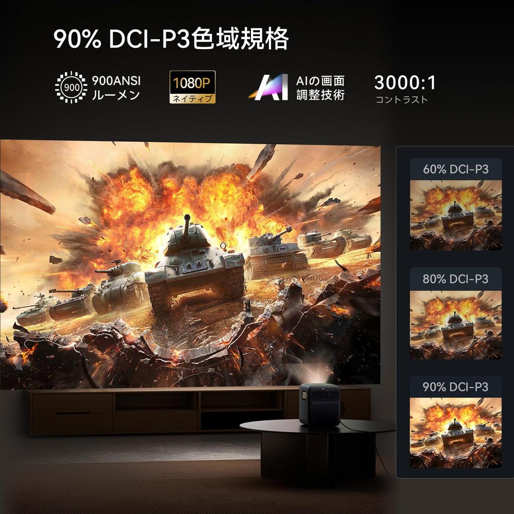 Wanbo Mozart 1 Pro Projector Equipped with Android TV 4K Home Use 900ANSI 16W Speaker Full HD Short Focus Apps Downloadable Auto Keystone Obstacle 5G