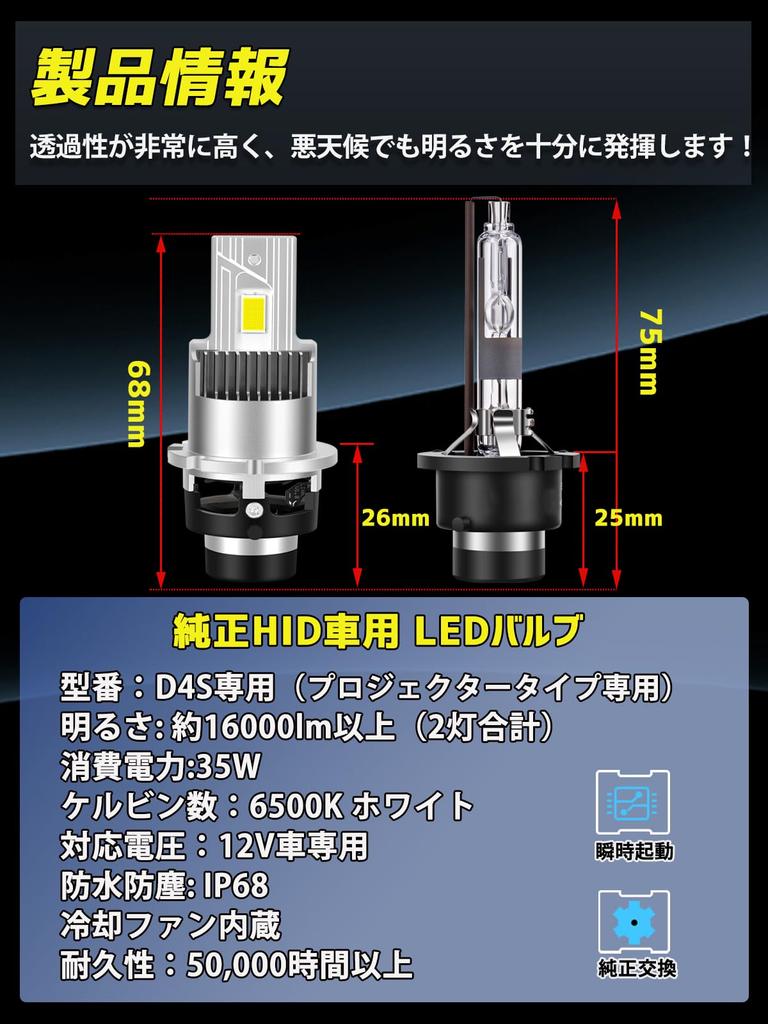Briteye LED Headlight, Car Inspection Compatible, 6500K, White, Fanless, DC12, Small, Compact, Set of 2 (D4S LED)