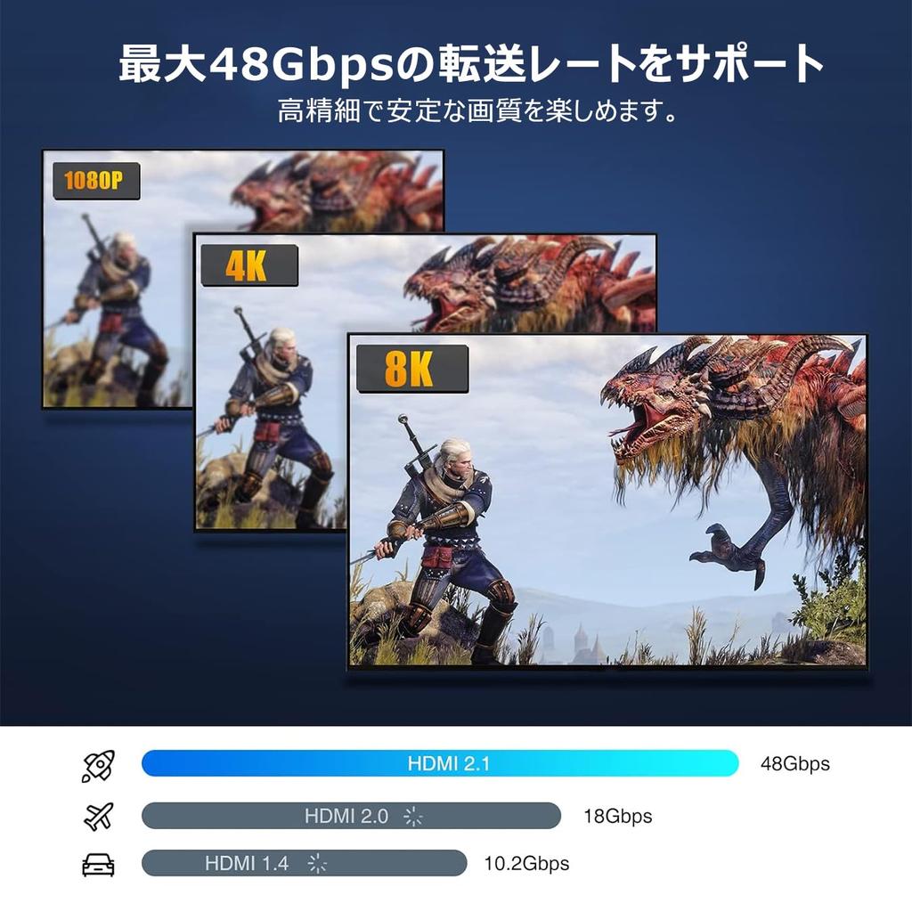 HDMI Switcher Chayoo 2 Input 1 Output 1 Input 2 Output Bidirectional HDMI Selector Distributor Manual HDMI Switch 48Gbps High Bandwidth Compatible