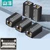 Удлинитель-соединитель Ethernet-кабеля RJ45