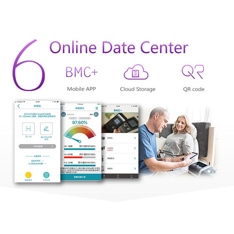 BMC GII BPAP T-25T Двухуровневый CPAP BPAP Терапия апноэ при храпе и ХОБЛ со шлангом для полнолицевой маски и увлажнителем Здравоохранение