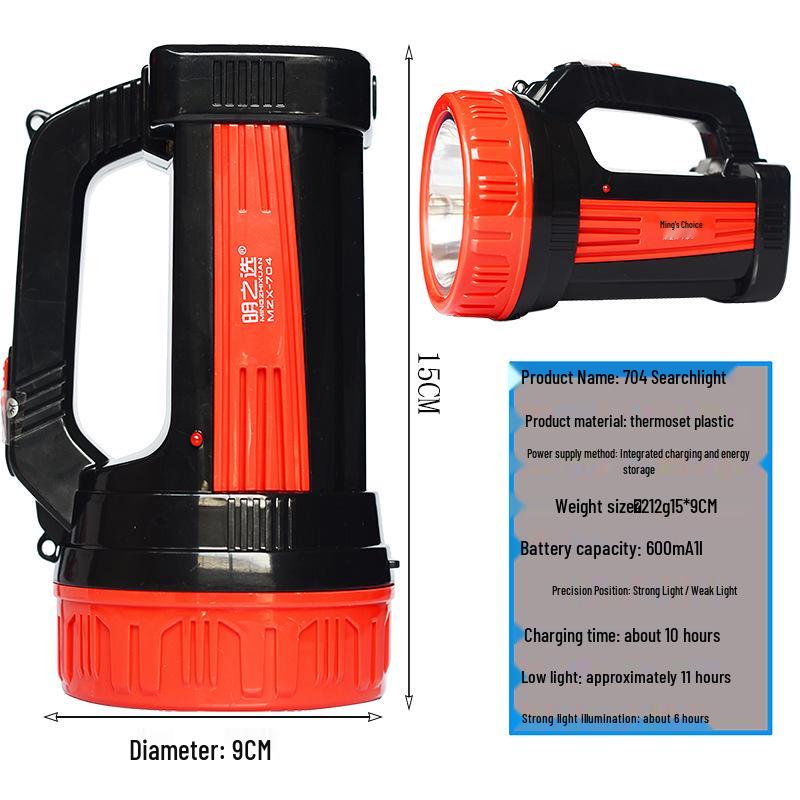 Explosion-Proof Super Bright LED Spotlight for Long-Range Use, Ideal for Household, Patrol, and Mining, with Certification