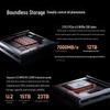 Мини-ПК Minisforum MS-A2 Флагманский Ryzen R9-9955HX Рабочая станция (Китайская версия)