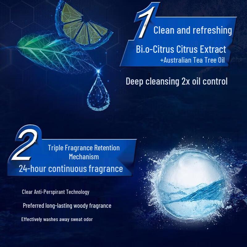 CLEAR Men's Deep Sea Adventure Grooming Set