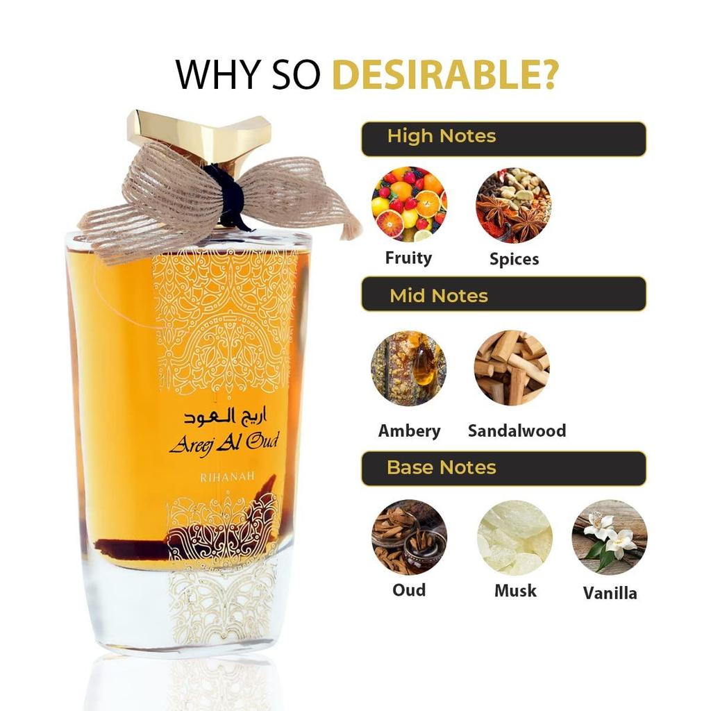 RIHANAH Areej Al Oud EDP Perfume 100ml for Men