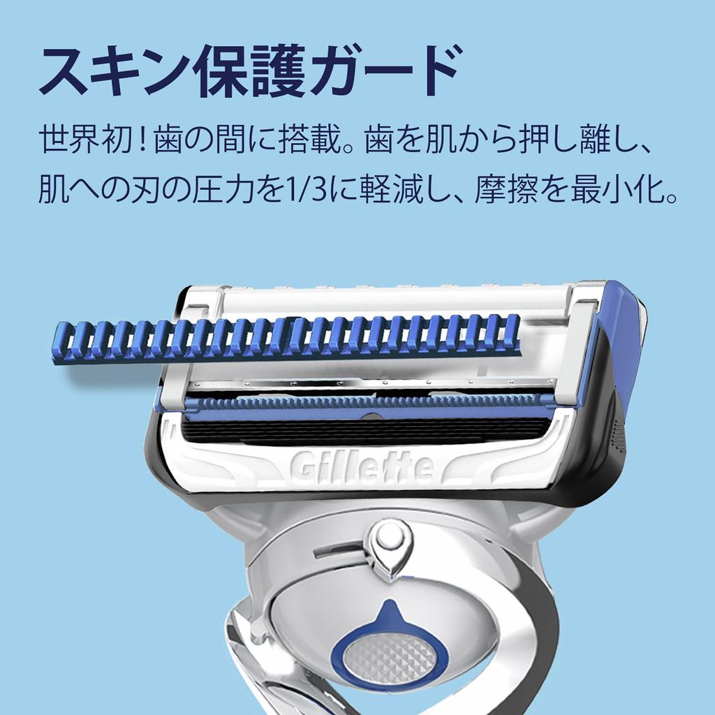 Gillette close with 16 replacement blades and skin razor, shave, guard.